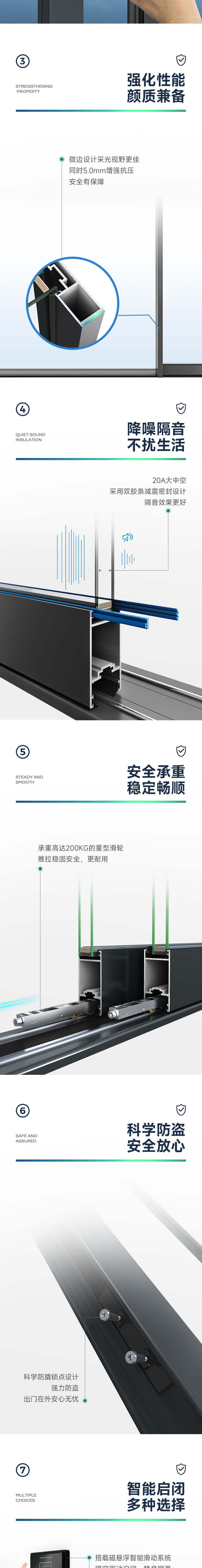 m6m9推拉門(mén)_03.png